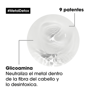 Mascarilla Metal DETOX post Color o Decoloración