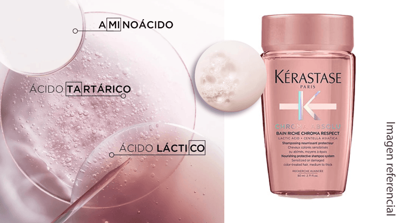GRATIS Shampoo Kérastase 80ml