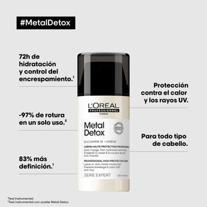 Protector Térmico en Crema Metal DETOX post Color o Decoloración