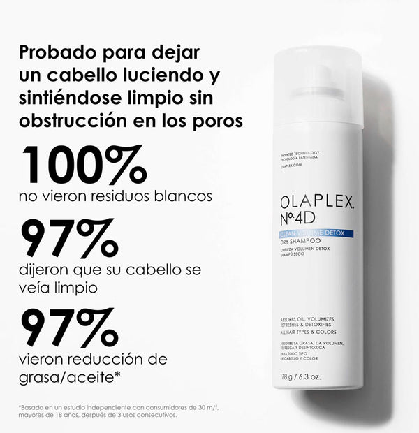 N° 4D Shampoo en Seco Clean Volume Detox