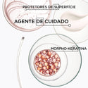 Spray ANTIFRIZZ Fluidissime