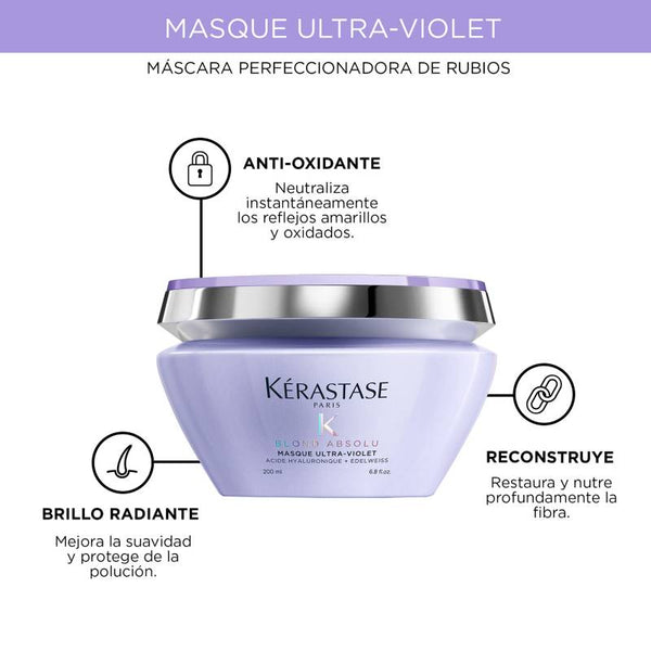 Mascarilla para RUBIOS Ultra Violet Blond Absolu (púrpura)