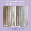 N° 4 P Shampoo con Pigmento Violeta para cab. RUBIO, DECOLORADO y BALAYAGE Blonde Enhancing Toning