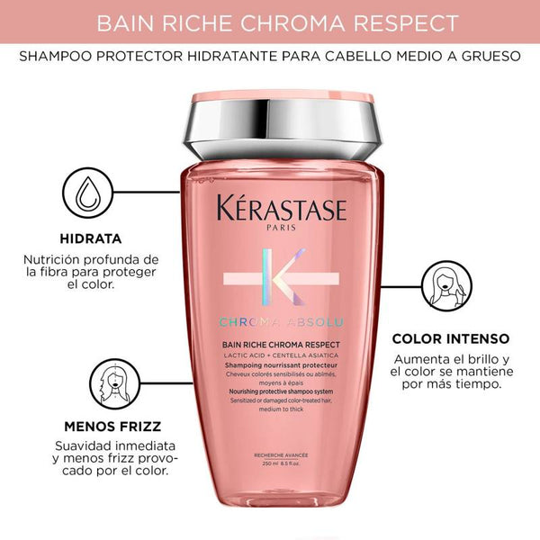 Shampoo cabello de regular a grueso con COLOR / TINTURADO Chroma Absolu Sin Sulfato