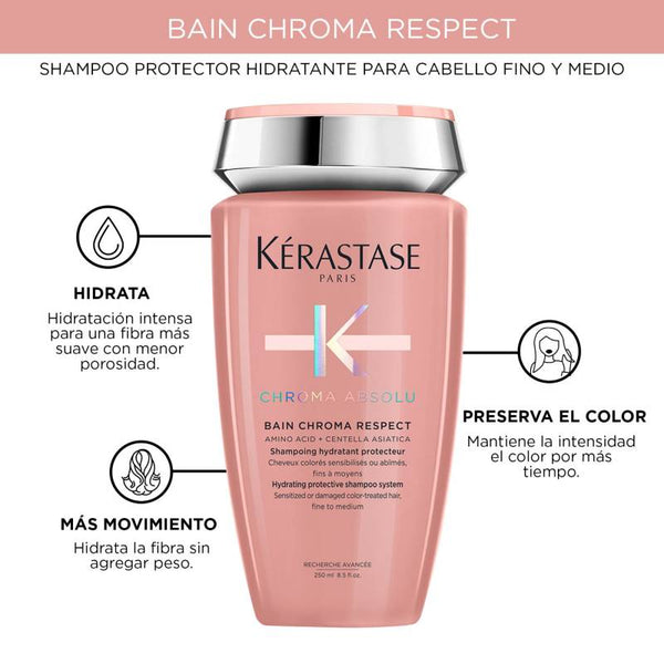 Shampoo cabello de regular a delgado con COLOR / TINTURADO Chroma Absolu Sin Sulfato