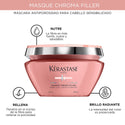 Mascarilla para cabello con COLOR / TINTURADO Chroma Absolu