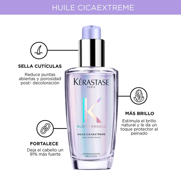 Aceite reparador para cabello RUBIO / DECOLORADO Cicaextreme Blond Absolu