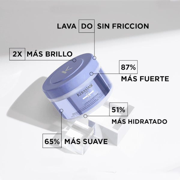 Shampoo en crema ultrahidratante para cabellos DECOLORADOS sensibilizados Cicaextreme
